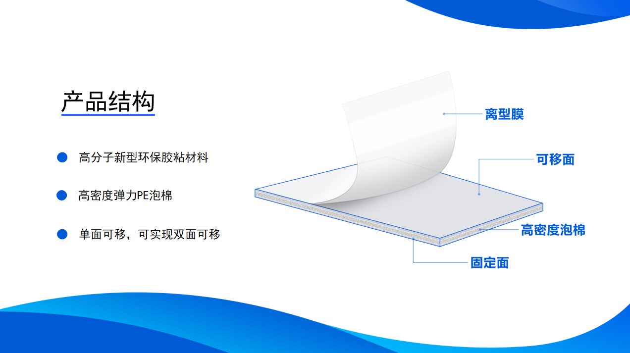 無痕可移泡棉膠帶結(jié)構(gòu)圖